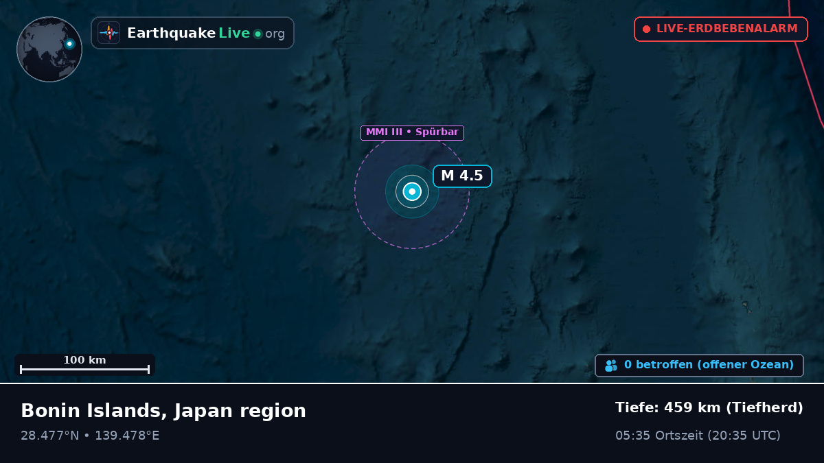 Nordpazifik (Japan)