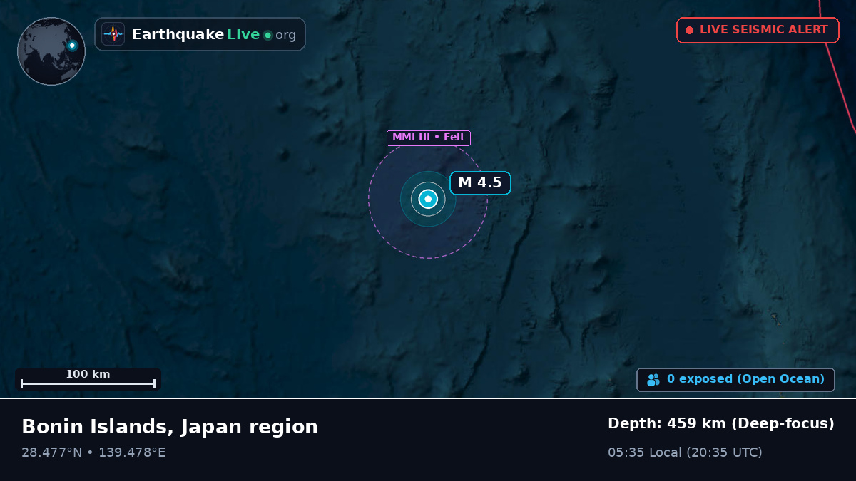 North Pacific Ocean (Japan)