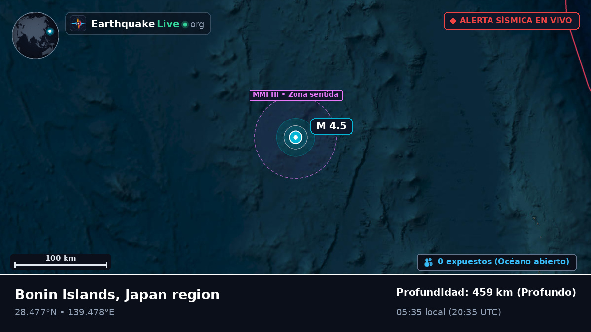 Océano Pacífico Norte (Japón)