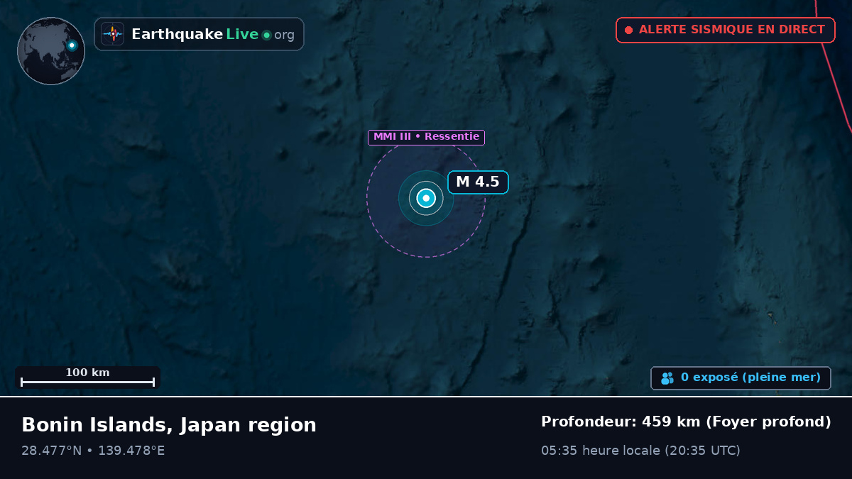 Océan Pacifique Nord (Japon)