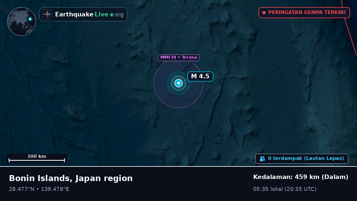 Samudra Pasifik Utara (Jepang)