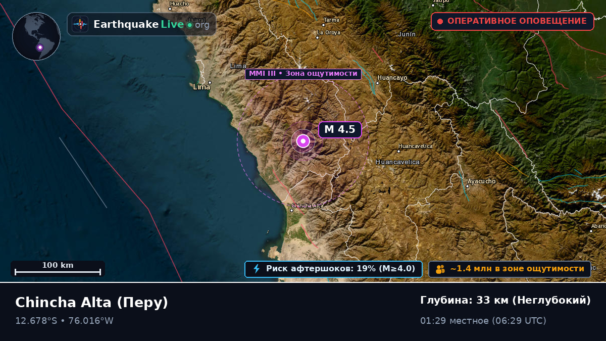 Ica, Перу