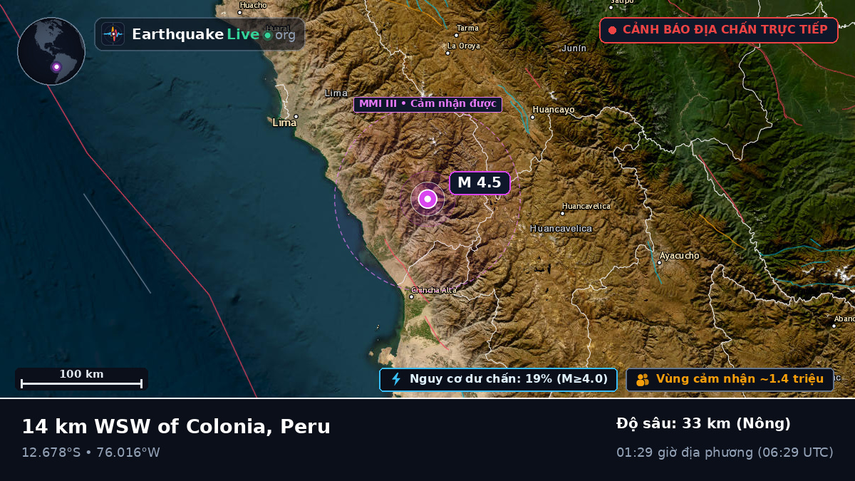 Ica, Peru