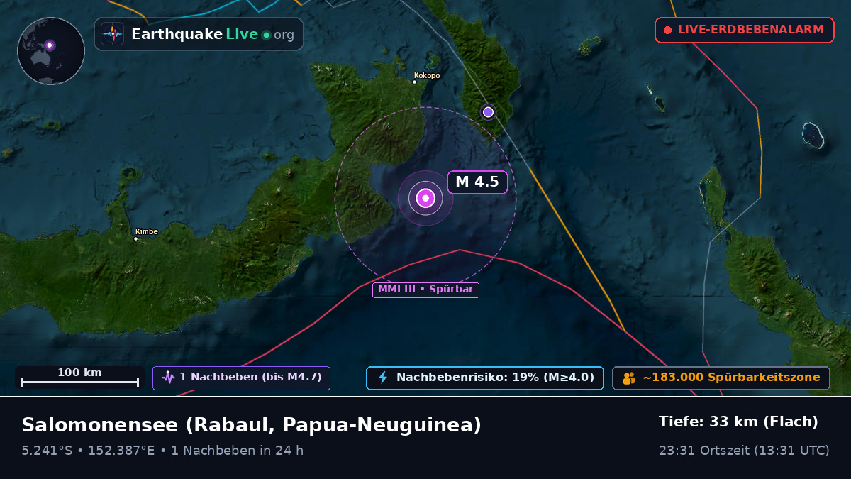 Salomonensee (Papua-Neuguinea)