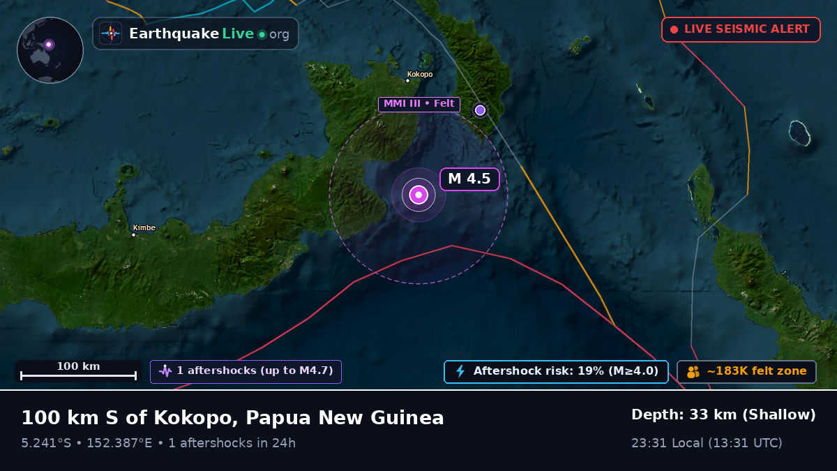 Solomon Sea (Papua New Guinea)