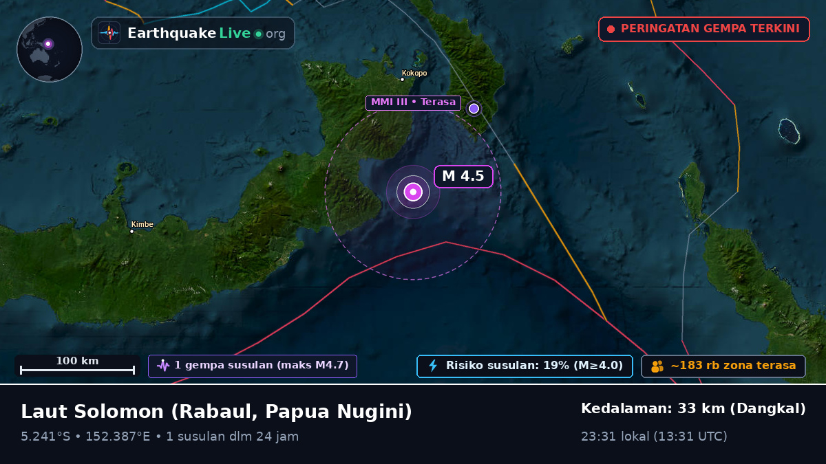 Laut Solomon (Papua Nugini)