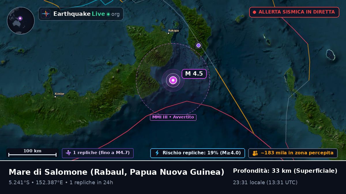 Mare di Salomone (Papua Nuova Guinea)