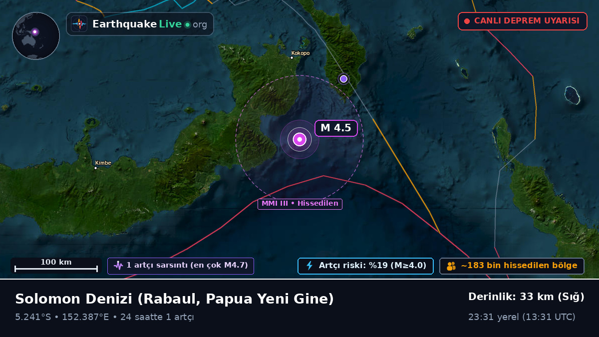 Solomon Denizi (Papua Yeni Gine)