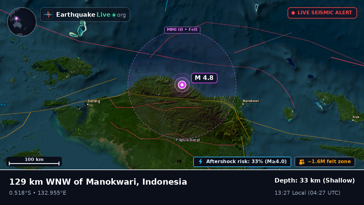 Off the coast of Sorong, Indonesia