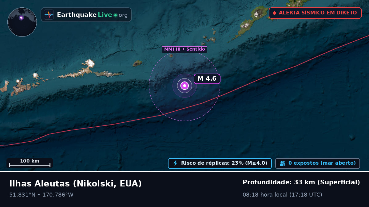 Ilhas Aleutas (EUA)