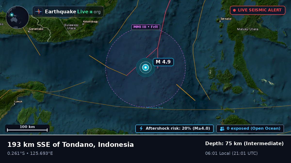 Molucca Sea (Indonesia)