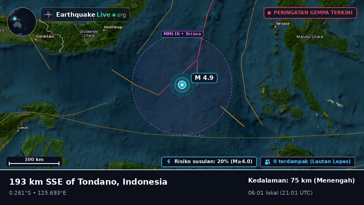 Laut Maluku (Indonesia)