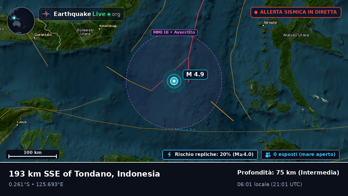 Mare delle Molucche (Indonesia)