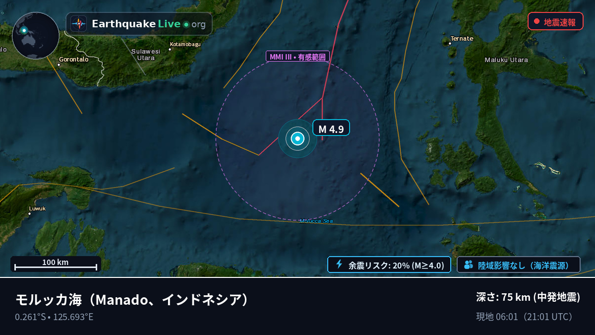 モルッカ海 (インドネシア)
