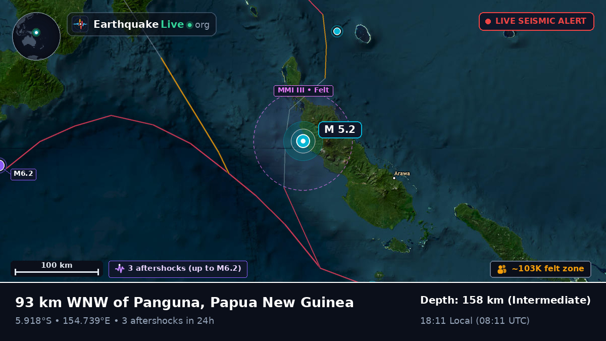 North Solomons, Papua New Guinea