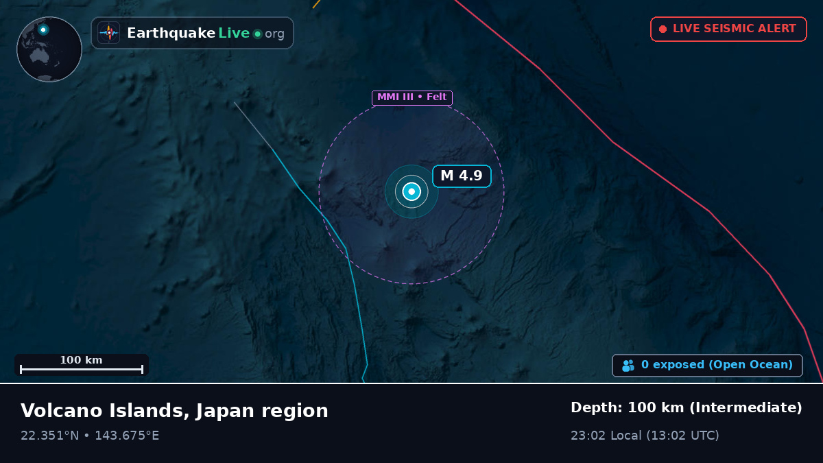 Philippine Sea (Northern Mariana Islands)