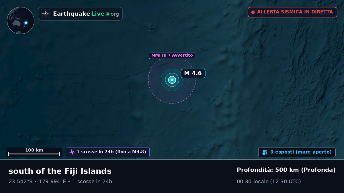 Oceano Pacifico meridionale (Tonga)