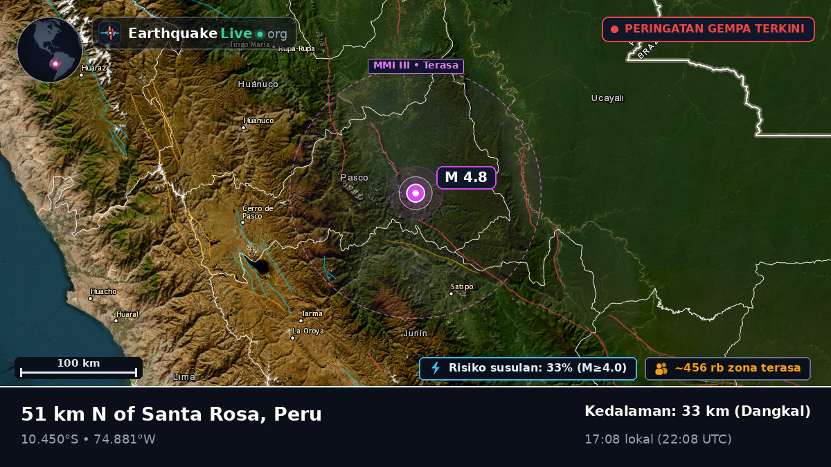 Junín, Peru