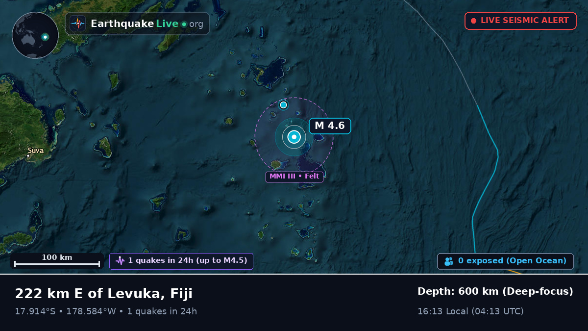 South Pacific Ocean (Fiji)