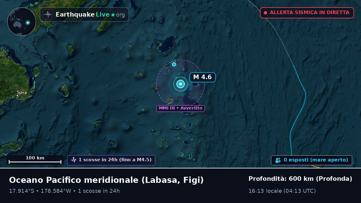 Oceano Pacifico meridionale (Figi)