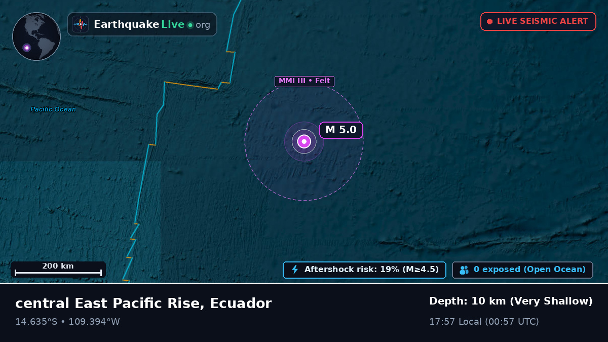South Pacific Ocean (Ecuador)