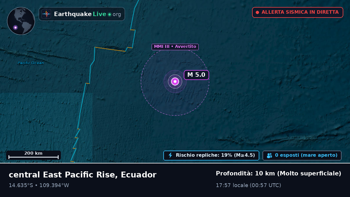 Oceano Pacifico meridionale (Ecuador)