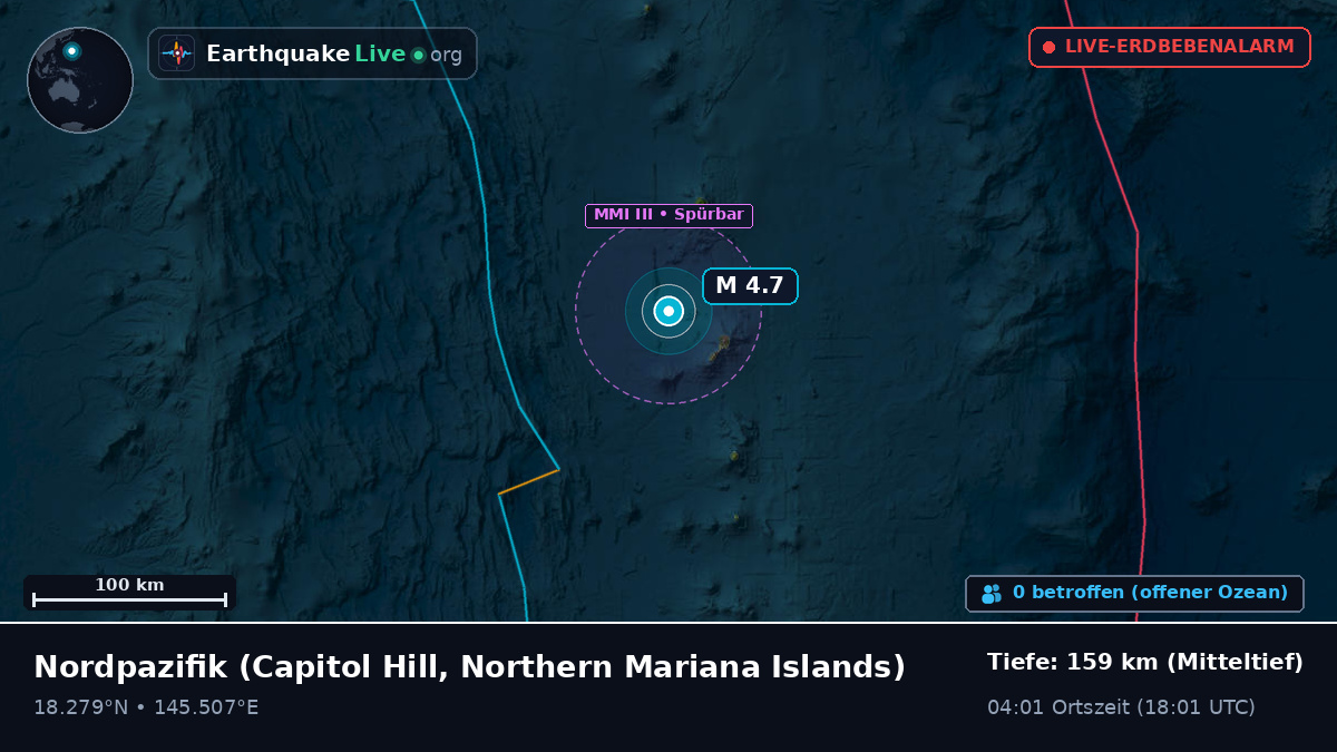 Nordpazifik (Northern Mariana Islands)