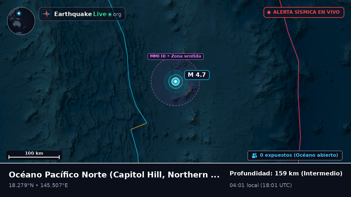 Océano Pacífico Norte (Northern Mariana Islands)