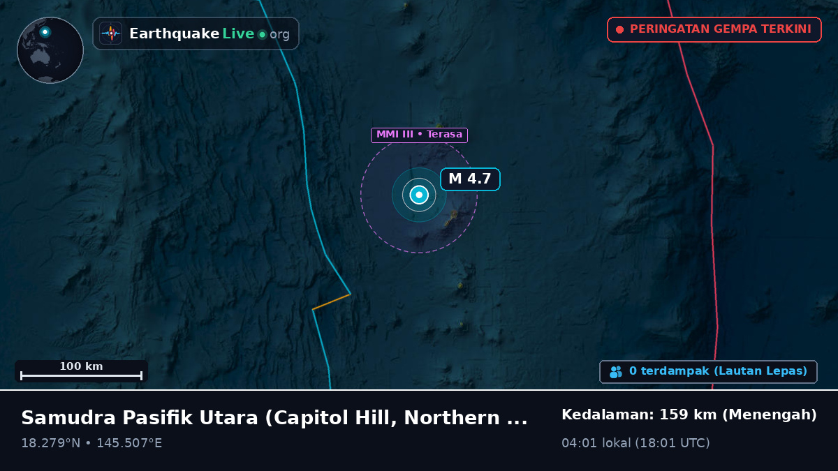 Samudra Pasifik Utara (Northern Mariana Islands)