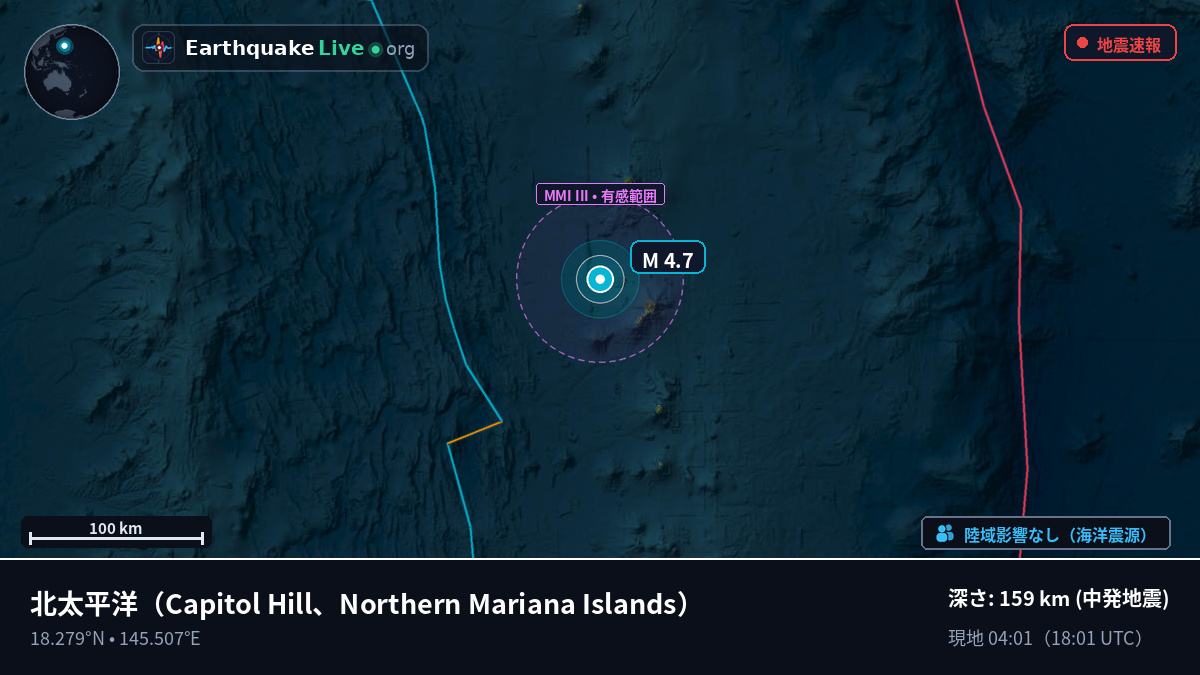 北太平洋 (Northern Mariana Islands)