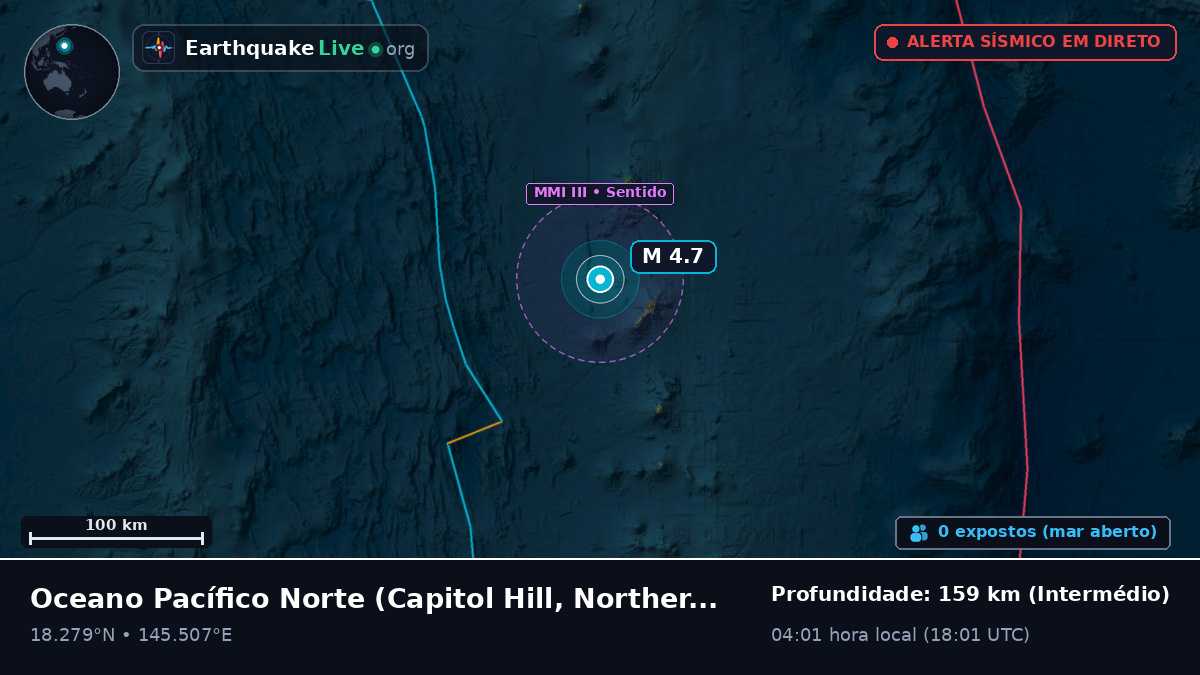 Oceano Pacífico Norte (Northern Mariana Islands)