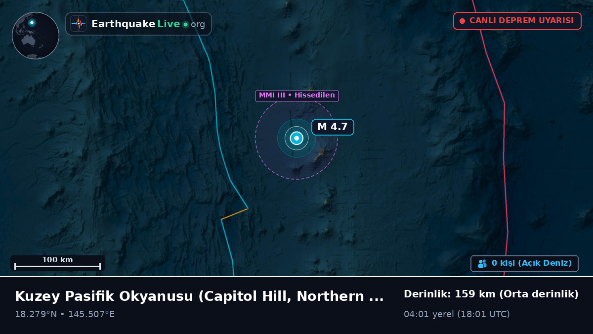 Kuzey Pasifik Okyanusu (Northern Mariana Islands)