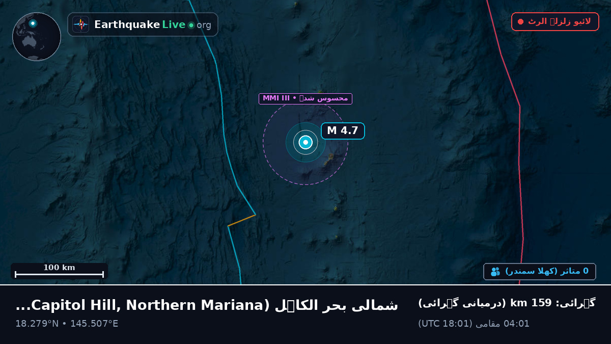 شمالی بحر الکاہل (Northern Mariana Islands)