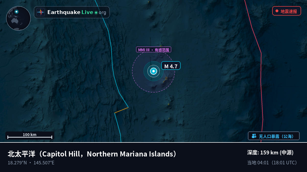 北太平洋 (Northern Mariana Islands)