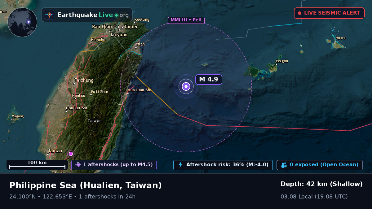 Philippine Sea (Taiwan)