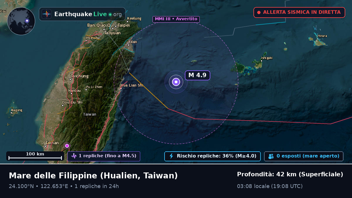 Mare delle Filippine (Taiwan)