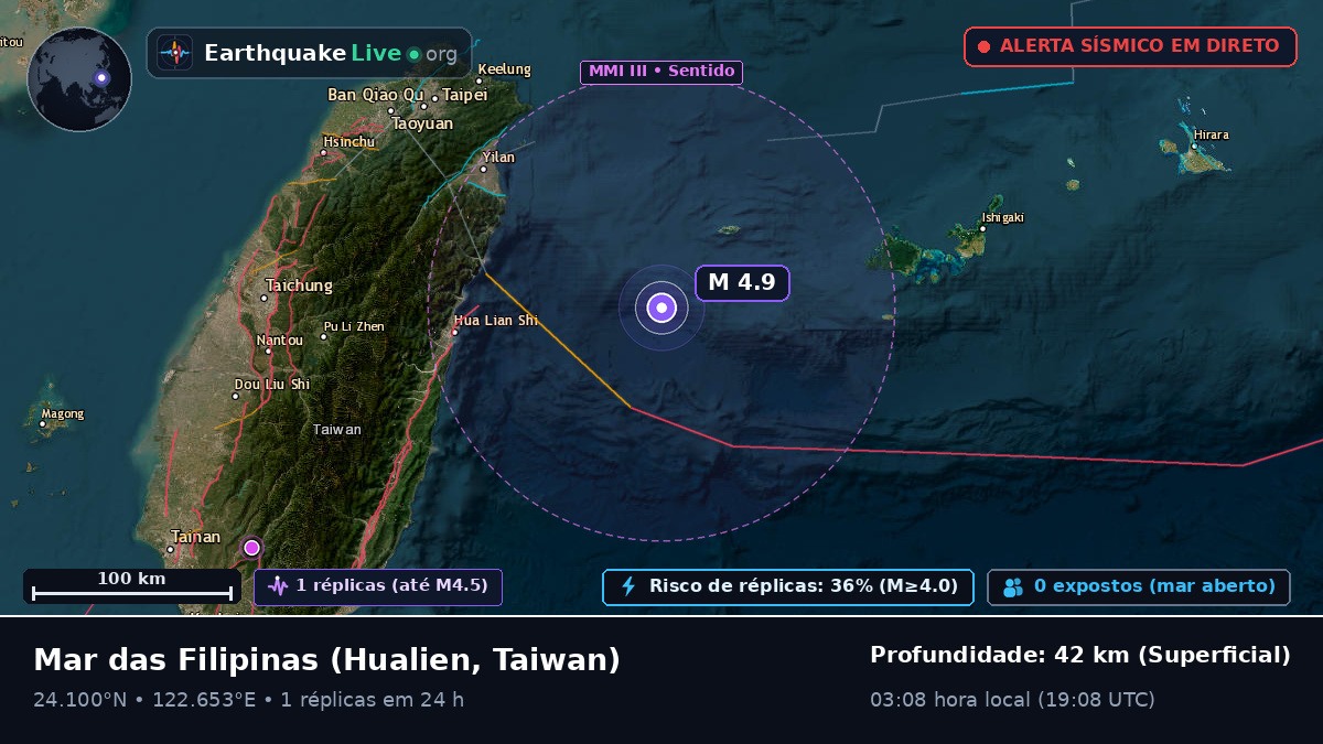 Mar das Filipinas (Taiwan)
