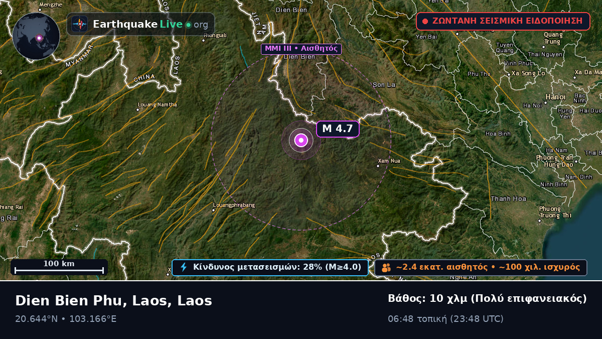 Houaphan, Laos