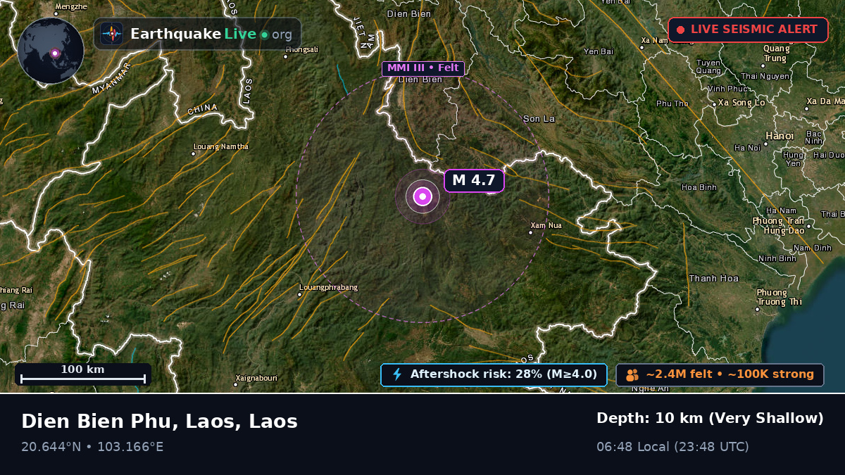 Houaphan, Laos