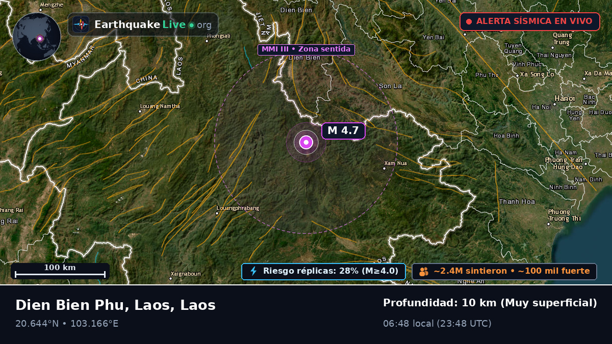 Houaphan, Laos