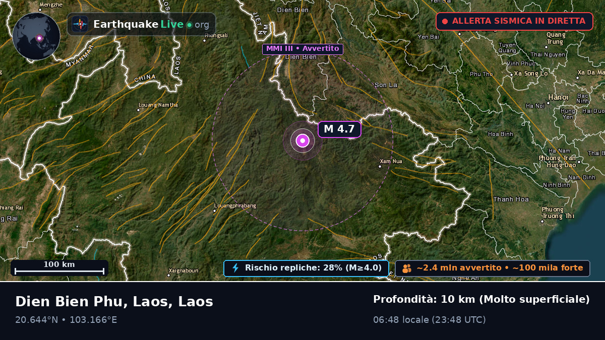 Houaphan, Laos