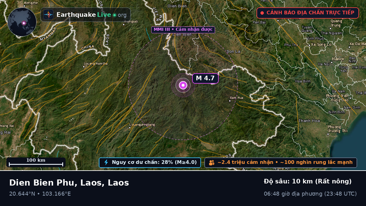 Houaphan, Laos