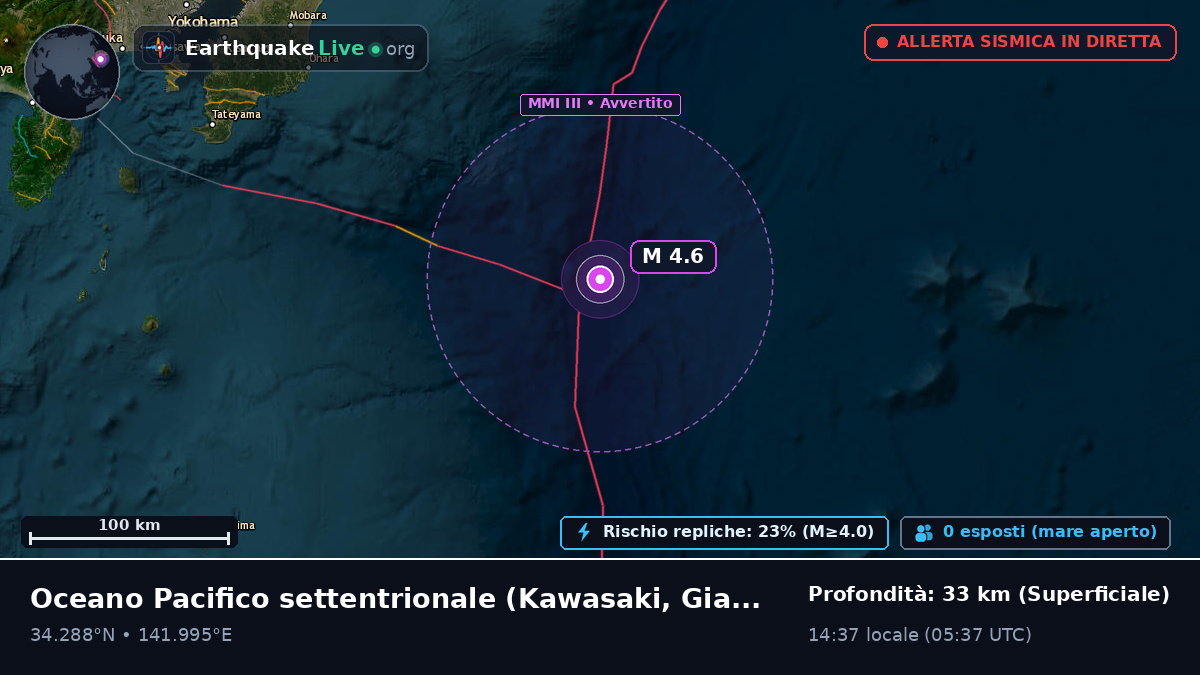 Oceano Pacifico settentrionale (Giappone)
