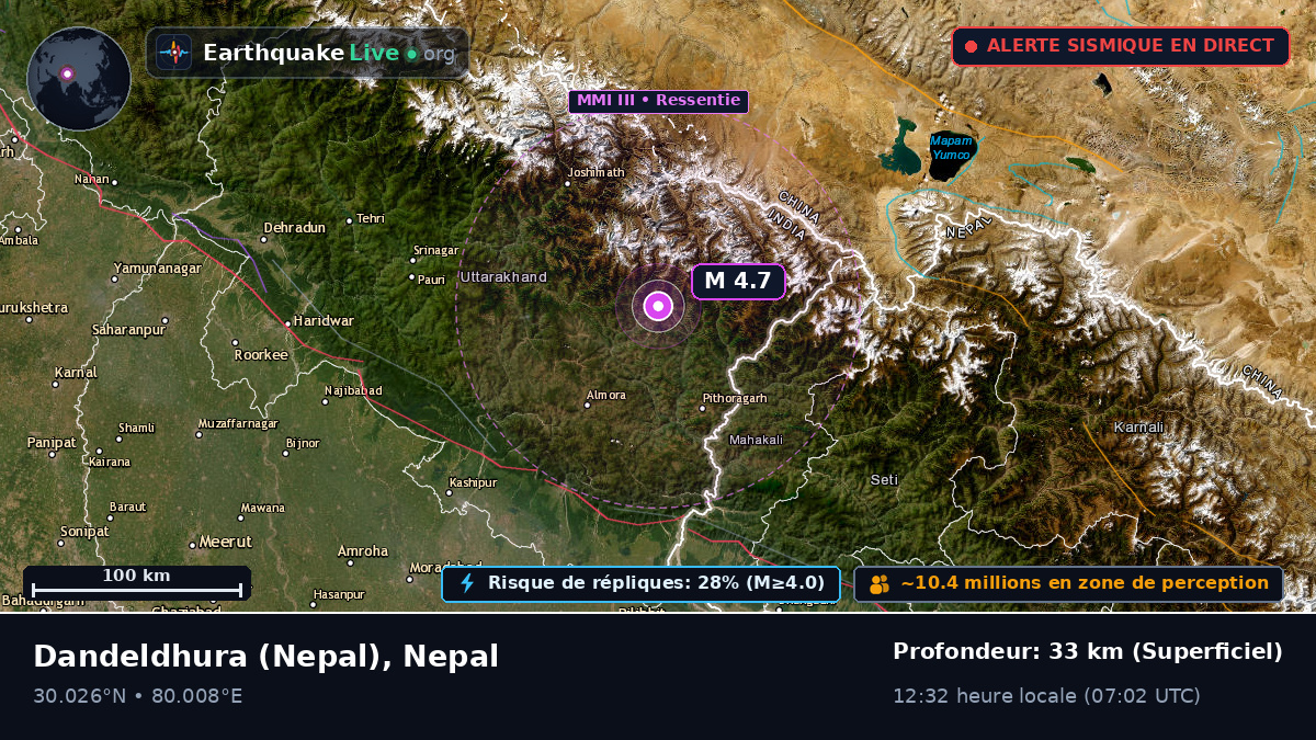 Mahakali, Nepal