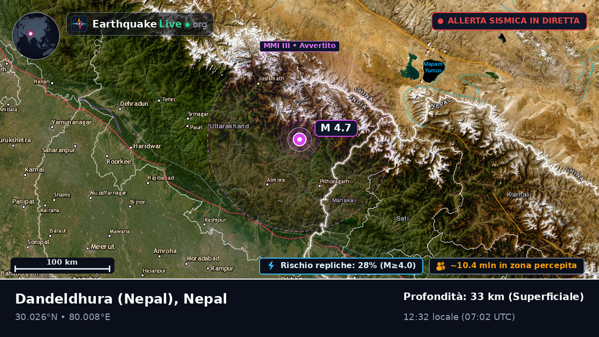 Mahakali, Nepal