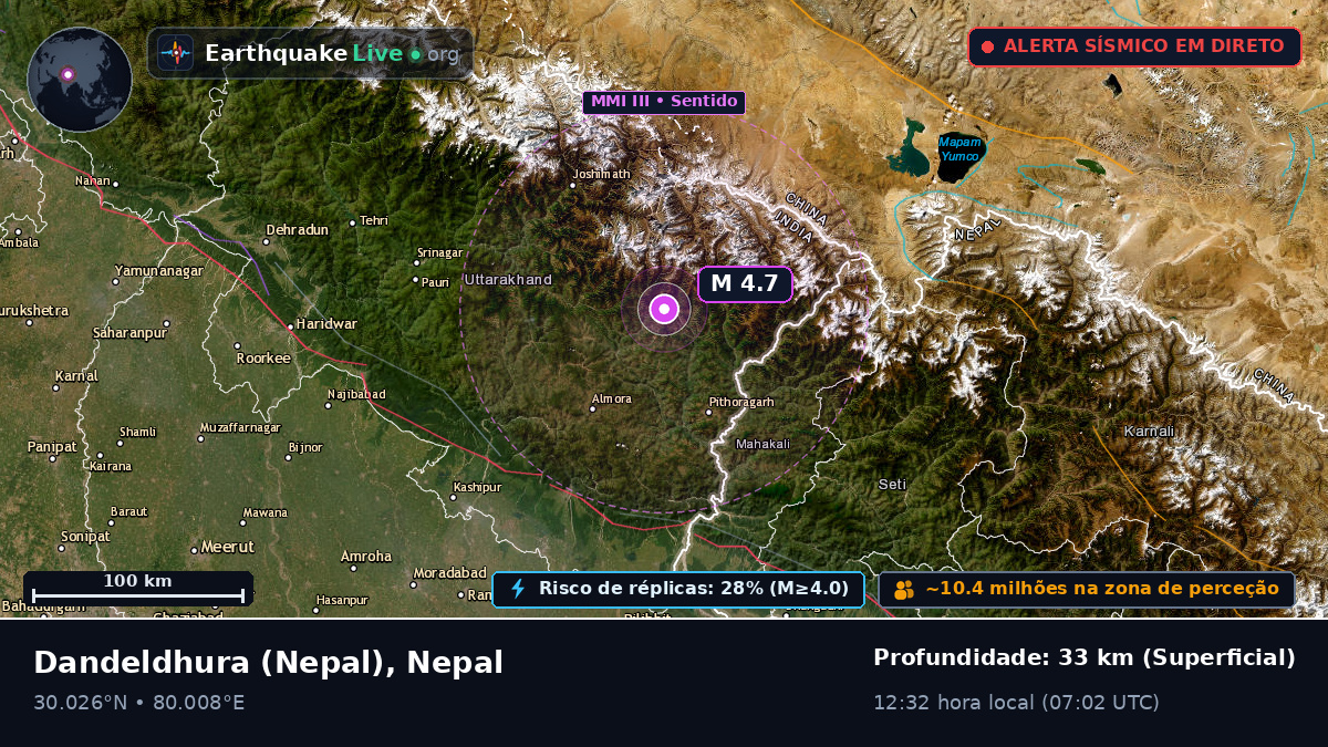 Mahakali, Nepal