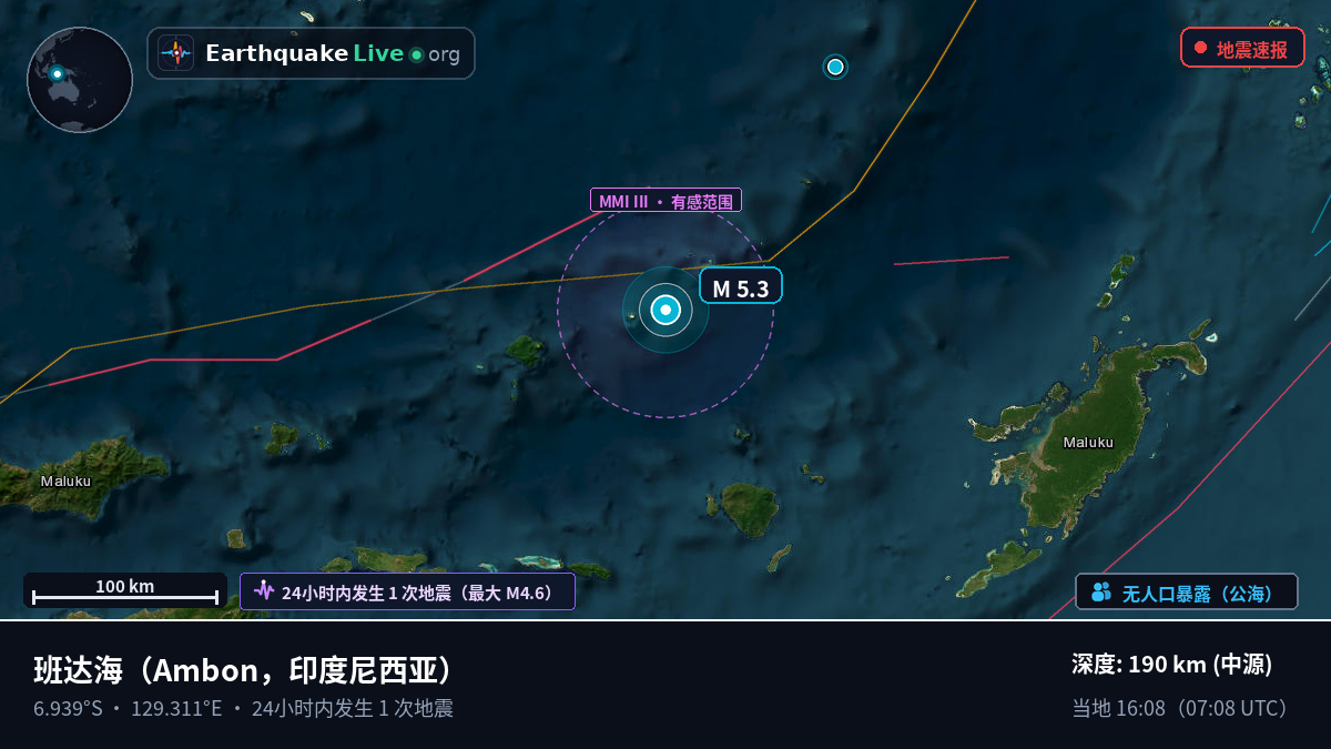 班达海 (印度尼西亚)