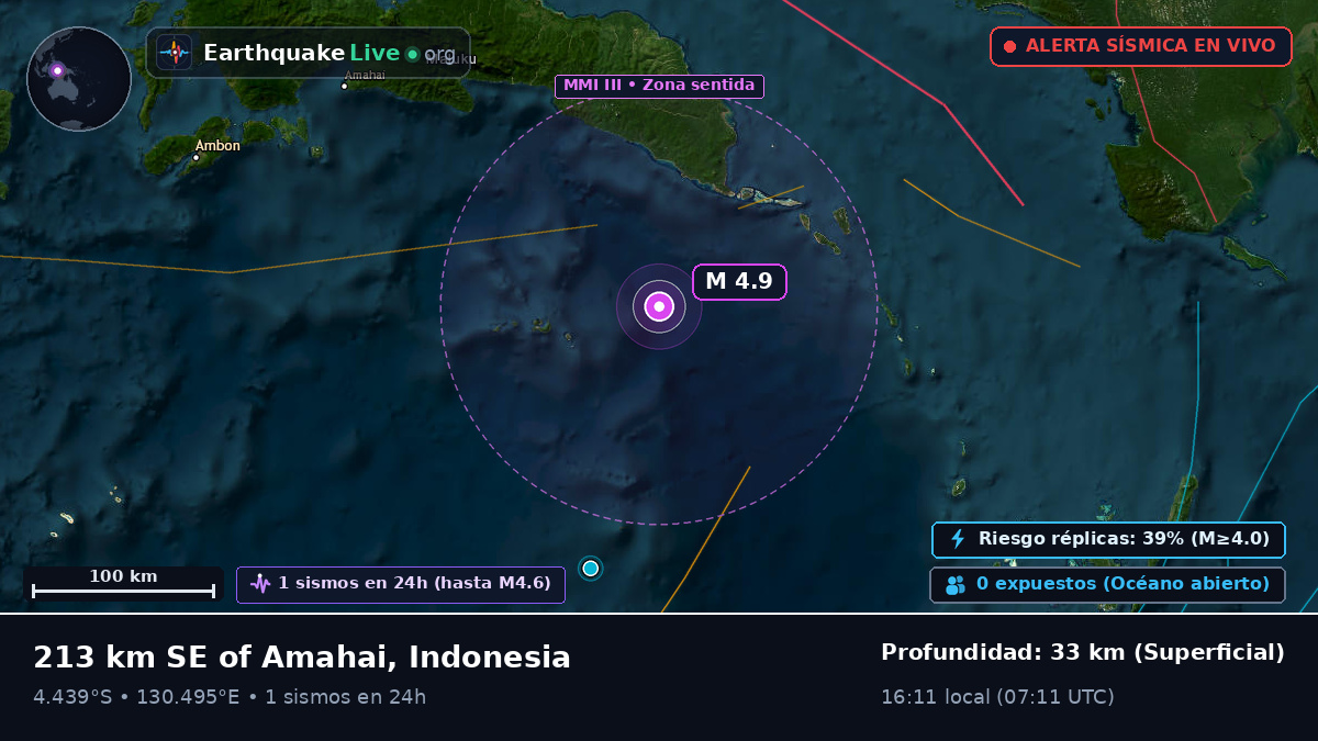 Mar de Banda (Indonesia)