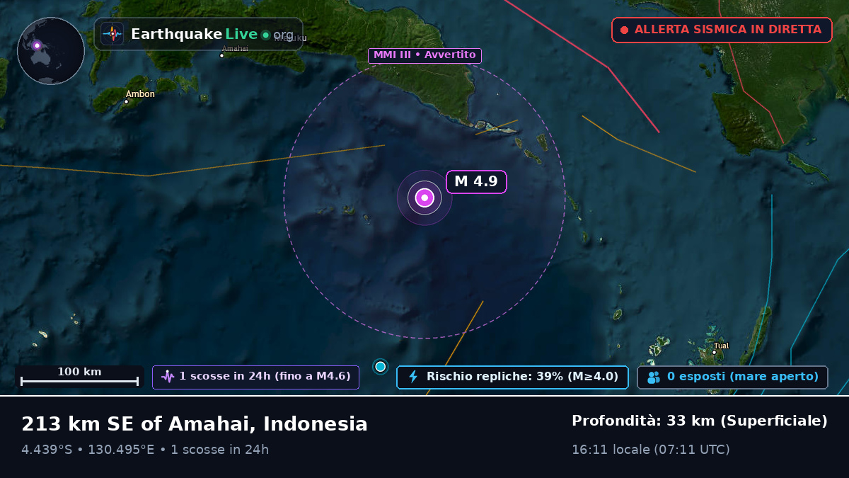 Mare di Banda (Indonesia)