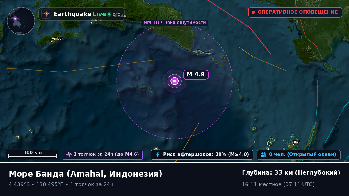 Море Банда (Индонезия)